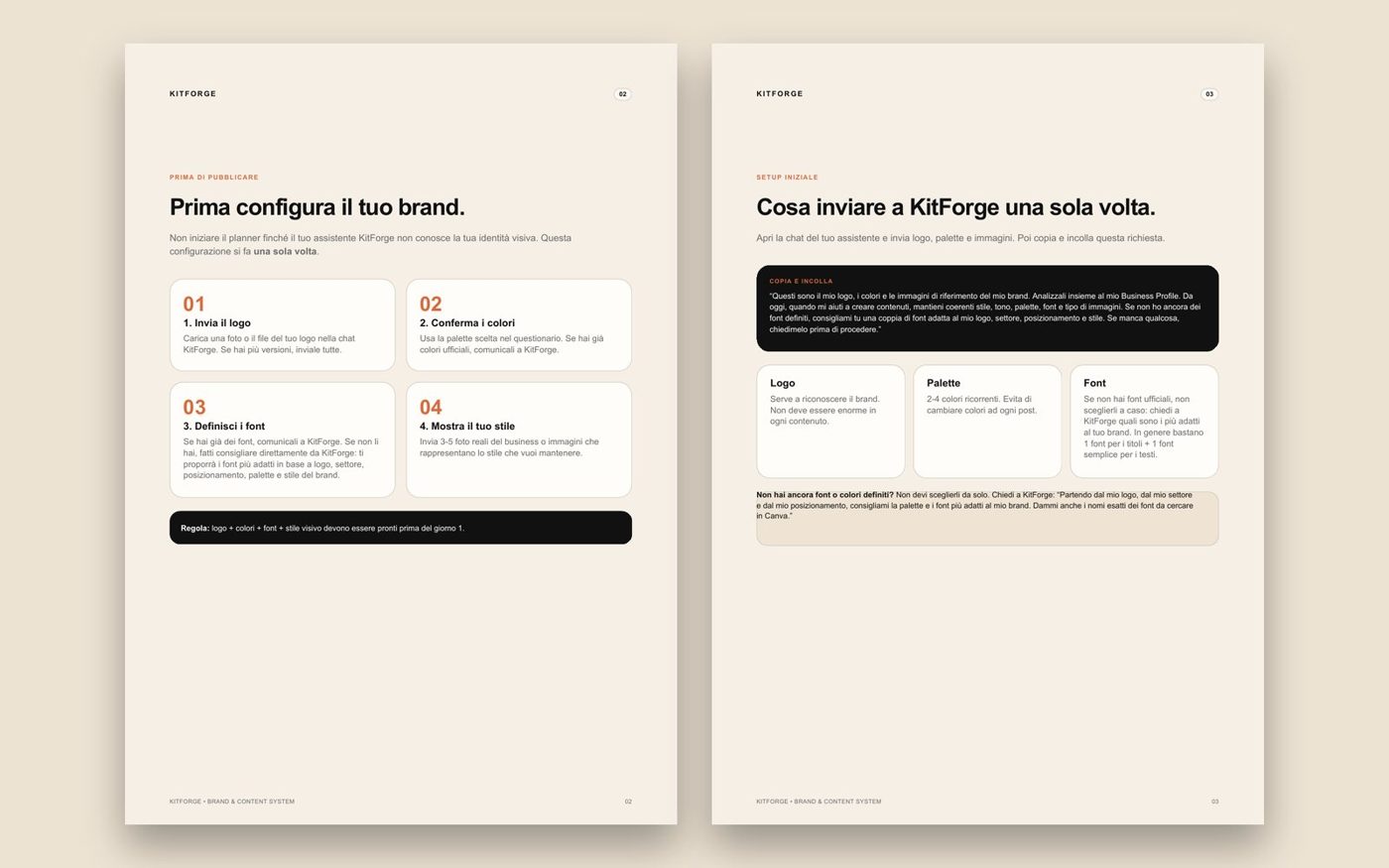 Pagine del Brand & Content System KitForge