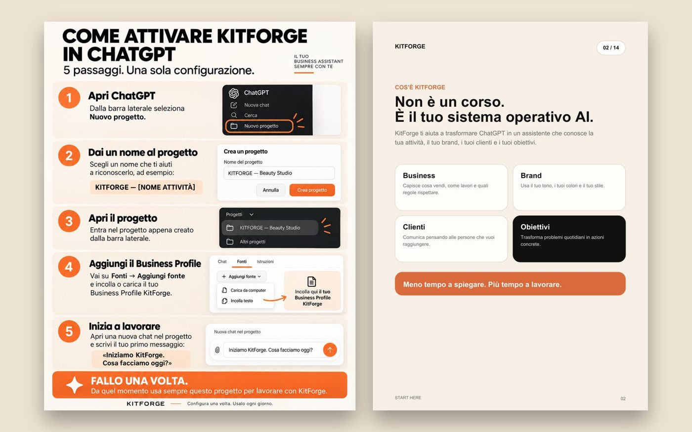 Pagine di Start Here e della Guida all’Assistente AI